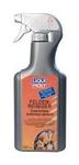 FELGEN-REINIGER SPEZIAL Очиститель для колесных дисков 0.5 Liqui Moly